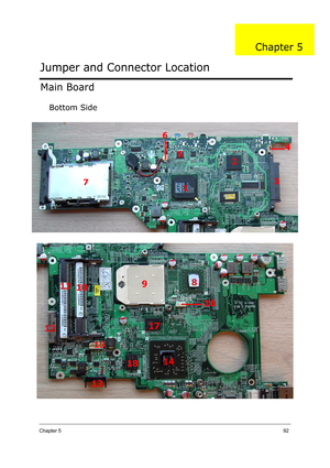 Page 101Chapter 592
Main Board
Bottom Side
Jumper and Connector Location
Chapter 5 