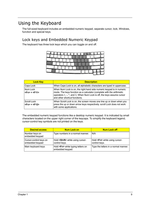 Page 18Chapter 19
Using the Keyboard
The full-sized keyboard includes an embedded numeric keypad, separate cursor, lock, Windows, 
function and special keys.
Lock keys and Embedded Numeric Keypad
The keyboard has three lock keys which you can toggle on and off.
The embedded numeric keypad functions like a desktop numeric keypad. It is indicated by small 
characters located on the upper right corner of the keycaps. To simplify the keyboard legend, 
cursor-control key symbols are not printed on the keys.
Lock...