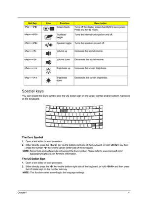 Page 20Chapter 111
Special keys
You can locate the Euro symbol and the US dollar sign on the upper-center and/or bottom-right side 
of the keyboard.
The Euro Symbol
1.Open a text editor or word processor.
2.Either directly press the  key on the bottom-right side of the keyboard, or hold  key then 
press the number  key on the upper-center side of the keyboard.
NOTE: Some fonts and software do not support the Euro symbol. Please refer to www.microsoft.com/
typography/faq/faq12.htm for more information.
The US...