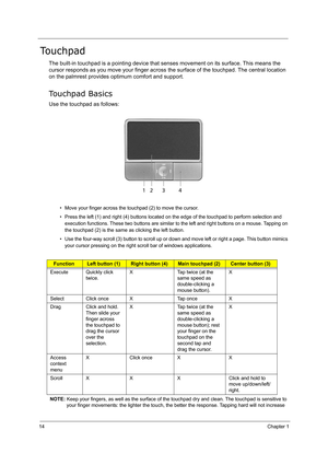 Page 2314Chapter 1
Touchpad
The built-in touchpad is a pointing device that senses movement on its surface. This means the 
cursor responds as you move your finger across the surface of the touchpad. The central location 
on the palmrest provides optimum comfort and support.
Touchpad Basics
Use the touchpad as follows:
• Move your finger across the touchpad (2) to move the cursor.
• Press the left (1) and right (4) buttons located on the edge of the touchpad to perform selection and 
execution functions. These...