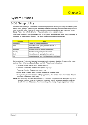 Page 58Chapter 249
BIOS Setup Utility
The BIOS Setup Utility is a hardware configuration program built into your computer’s BIOS (Basic 
Input/Output System). Your computer is already properly configured and optimized, and you do not 
need to run this utility. However, if you encounter configuration problems, you may need to run 
Setup. Please also refer to Chapter 4 Troubleshooting when problem arises.
To activate the BIOS Utility, press 
m during POST (when “Press  to enter Setup” message is 
prompted on the...