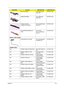 Page 108Chapter 599
BUTTON BOARD ZC3 Button Board 
ASSY S/P55.FR5V7.002
USB/DCIN BOARD ZC3 USB Board 
ASSY S/P55.FR5V7.003
OPTICAL DEVICE 
CONNECTOR BOARD ZC3 CD ROM Board 
ASSY S/P55.FR5V7.004
LCD INVERTER BOARD W/ 
TYPEZF1 INV (8-
20V,V=700,REV=A1
A) S.P.?19.TAXV7.001
DIGITAL LIGHT DEVICE
CCD MODULE W/ CABLE ZC3 CCD MOUDLE 
W/CABLE S/P57.FR5V7.001
POWER CABLE
N/A POWER CORD US 3PIN ROHS ZB1 PWR CORD US 
S/P27.TAXV7.001
N/A POWER CORD EU 3 PIN 
ROHSZB1 PWR CORD 
(CEE) S/P27.TAXV7.002
N/A POWER CORD PRC (3 PIN)...