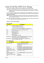 Page 90Chapter 481
Power-On Self-Test (POST) Error Message
The POST error message index lists the error message and their possible causes.
NOTE: Perform the FRU replacement or actions in the sequence shown in Error Message List, if the FRU 
replacement does not solve the problem, put the original part back in the computer. Do not replace a 
non-defective FRU.
The error messages are listed in the coming pages to indicate the BIOS signals on the screen and 
the error symptoms classified by functions. If the...