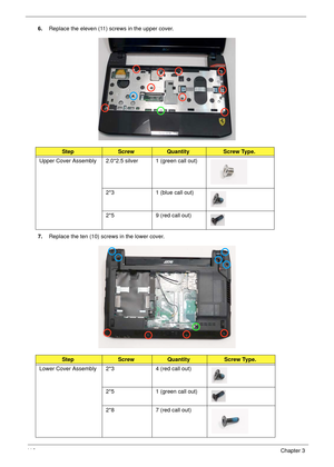 Page 12611 6Chapter 3
6.Replace the eleven (11) screws in the upper cover.
7.Replace the ten (10) screws in the lower cover.
StepScrewQuantityScrew Type.
Upper Cover Assembly 2.0*2.5 silver 1 (green call out)
2*3 1 (blue call out)
2*5 9 (red call out)
StepScrewQuantityScrew Type.
Lower Cover Assembly 2*3 4 (red call out)
2*5 1 (green call out)
2*8 7 (red call out) 