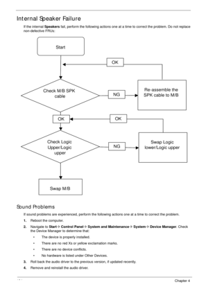 Page 144134Chapter 4
Internal Speaker Failure
If the internal Speakers fail, perform the following actions one at a time to correct the problem. Do not replace 
non-defective FRUs:
Sound Problems
If sound problems are experienced, perform the following actions one at a time to correct the problem.
1.Reboot the computer.
2.Navigate to Start´ Control Panel´ System and Maintenance´ System´ Device Manager. Check 
the Device Manager to determine that:
• The device is properly installed. 
• There are no red Xs or...