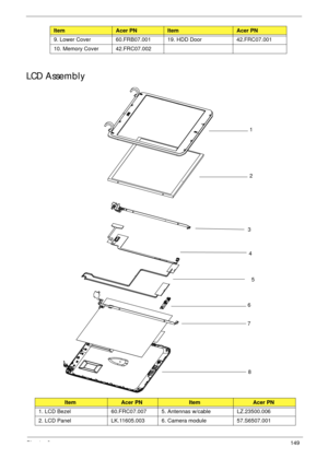 Page 159Chapter 6149
LCD Assembly
9. Lower Cover 60.FRB07.001 19. HDD Door 42.FRC07.001
10. Memory Cover 42.FRC07.002
ItemAcer PNItemAcer PN
1. LCD Bezel 60.FRC07.007 5. Antennas w/cable LZ.23500.006
2. LCD Panel LK.11605.003 6. Camera module 57.S6507.001
ItemAcer PNItemAcer PN
1
2
8 73
64
5 