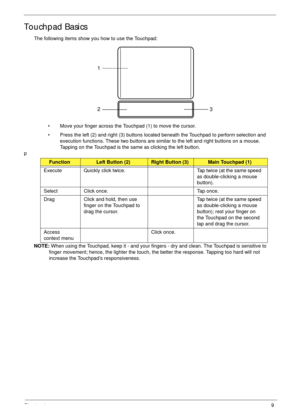 Page 19Chapter 19
Touchpad Basics
The following items show you how to use the Touchpad:
• Move your finger across the Touchpad (1) to move the cursor.
• Press the left (2) and right (3) buttons located beneath the Touchpad to perform selection and 
execution functions. These two buttons are similar to the left and right buttons on a mouse. 
Tapping on the Touchpad is the same as clicking the left button.
p
NOTE: When using the Touchpad, keep it - and your fingers - dry and clean. The Touchpad is sensitive to...