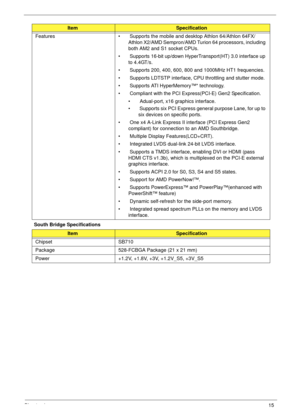 Page 25Chapter 115
South Bridge SpecificationsFeatures •  Supports the mobile and desktop Athlon 64/Athlon 64FX/
Athlon X2/AMD Sempron/AMD Turion 64 processors, including 
both AM2 and S1 socket CPUs.
•  Supports 16-bit up/down HyperTransport(HT) 3.0 interface up 
to 4.4GT/s.
•  Supports 200, 400, 600, 800 and 1000MHz HT1 frequencies.
•  Supports LDTSTP interface, CPU throttling and stutter mode.
•  Supports ATI HyperMemory™* technology.
•  Compliant with the PCI Express(PCI-E) Gen2 Specification.
•...