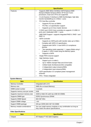 Page 2616Chapter 1
System Memory 
Video SpecificationsFeatures •  Supports AMD Athlon 64/Athlon 64FX/Opteron/AMD 
Sempron/Mobile Sempron/Athlon XP-M and Turion 
processors, Dual-core CPUs are supported.
•  A-Link Express II interface to AMD Northbridges; high data 
transfer bandwidth(up to 2.5Gb/s / Lane)
•  PCI Host Bus controller
•  Supports PCI bus at 33MHz
•  PCI Rev. 2.3 specification support
•  Supports up to 6 bus master devices
•  5 OHCI and 2 EHCI Host controllers to supports 12 USB 2.0 
ports and 2...