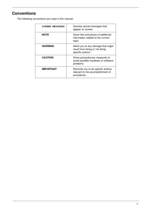 Page 5v
Conventions
The following conventions are used in this manual:
SCREEN MESSAGESDenotes actual messages that 
appear on screen.
NOTEGives bits and pieces of additional 
information related to the current 
topic.
WARNINGAlerts you to any damage that might 
result from doing or not doing 
specific actions.
CAUTIONGives precautionary measures to 
avoid possible hardware or software 
problems.
IMPORTANTReminds you to do specific actions 
relevant to the accomplishment of 
procedures. 