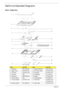Page 158148Chapter 6
California Exploded Diagrams
Main Assembly
ItemAcer PNItemAcer PN
1. Keyboard KB.I110A.085 11. Bluetooth Module BH.21100.004
2. Upper Cover 60.FRC07.001 12. DC Power Cable 50.FRC07.002
3. TP board 55.FRC07.002 13. I/O Board 55.FRC07.001
4. IO Cable TBC 14. 3G Module LC.21300.011
5. Mainboard MB.FRB06.001 15. Battery BT.00603.098
6. Thermal Cable TBC 16. WLAN Module NI.23600.047
7. Thermal Module 60.FRC07.008 17. HDD Rails 33.FRC07.003
33.FRC07.004
8. Memory Module KN.1GB09.013 18. HDD Cable...