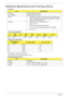 Page 2414Chapter 1
Hardware Specifications and Configurations
Processor
Processor Specifications
CPU Fan True Value Table
Throttling 50%: On= 85°C; OFF=95°C
OS shut down at 95°C; H/W shut down at 87°C
North Bridge Specifications
ItemSpecification
CPU type AMD L310/Dual core/1.2G
CPU package  638-pin lidless micro-PGA
Power • VCC-CORE: voltage for the future processor will depend on 
VID0-5 for battery mode and setting via software for adapter 
mode for the future processor
Features • AMD Athlon™ 64 X2 Processor...