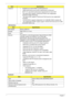 Page 3020Chapter 1
LAN Interface
KeyboardFeatures • Headphone-out with S/PDIF, and Microphone-In.
•  Meets performance and function requirements for Microsoft
• WLP 3.10, and stricter performance requirements for future WLP 
• Two stereo DAC supports 16/20/24-bit PCM for two independent 
playback(multiple streaming).
•  Two stereo ADC supports 16/20/24-bit PCM format for two independent 
recording.
•  All DACs/ADCs supports independent 44.1k/48k/96k/192kHz sample rate
•  Two independent S/PDIF outputs support...