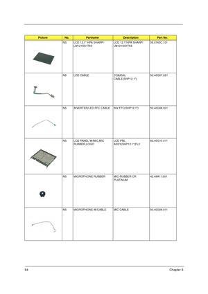 Page 10194Chapter 6
NS LCD 12.1 HPA SHARP/
LM121SS1T53  LCD 12.1HPA SHARP/
LM121SS1T53  56.0745C.101
NS LCD CABLE COAXIAL 
CABLE(SHP12.1)         50.40G07.021
NS INVERTER/LED FFC CABLE INV FFC(SHP12.1) 50.40G06.021
NS LCD PANEL W/MIC,MIC 
RUBBER,LOGOLCD PNL 
ASSY(SHP12.1)FL260.40G10.011
NS MICROPHONE RUBBER MIC-RUBBER CR 
PLATINUM          42.49A11.001
NS MICROPHONE W/CABLE MIC CABLE                        50.40G06.011
Picture No.PartnameDescriptionPart No. 