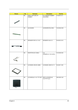 Page 102Chapter 695
NS VIDEO CAPTURE KIT 
RUBBERFL2 CAMARA RUBBER 
COLOR050      47.40F07.011
N S L E D   B O A R D L E D  B O A R D  F A L C O N 2                 5 5 . 4 0 G 0 2 . D 0 2
NS SPEAKER FOR 12.1/13.3 SPEAKER13.3& 12.1      60.40G12.012
NS INVERTER/LED CABLE C.A 
LED&INV(12.1&13.3)FL2      50.40G06.002
NS LCD  BEZEL W/LED LABEL LCD BEZEL ASSY(12.1)     60.40G11.003
NS LCD MODULE 13.3 TFT ADT ASSY LCD MODULE 
13.3TFT FL2.26M.40G01.021
Picture No.PartnameDescriptionPart No. 