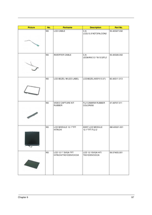 Page 104Chapter 697
NS LCD CABLE C.A 
LCD(13.3ADT)FALCON2        50.40G07.032
NS INVERTER CABLE C.A 
LED&INV(12.1&13.3)FL2      50.40G06.002
NS LCD  BEZEL  W/LED  LABEL LCD BEZEL ASSY(13.3)            60.40G11.013
NS VIDEO CAPTURE KIT 
RUBBERFL2 CAMARA RUBBER 
COLOR050  47.40F07.011
NS LCD MODULE 12.1TFT 
HITACHIASSY LCD MODULE 
12.1TFT FL2.2 6M.40G01.001
NS LCD 12.1 SVGA TFT 
HITACHI/TX31D35VCICCA LCD 12.1SVGA HIT/
TX31D35VCICCA  56.0740G.001
Picture No.PartnameDescriptionPart No. 