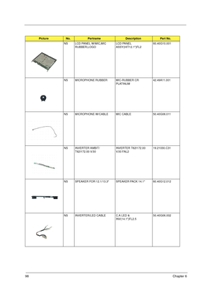 Page 10598Chapter 6
NS LCD PANEL W/MIC,MIC 
RUBBER,LOGOLCD PANEL 
ASSY(HIT12.1)FL260.40G10.001
NS MICROPHONE RUBBER MIC-RUBBER CR 
PLATINUM     42.49A11.001
NS MICROPHONE W/CABLE MIC CABLE         50.40G06.011
NS INVERTER AMBIT/
T62I172.00 V.50INVERTER T62I172.00 
V.50 FAL219.21030.C31
NS SPEAKER FOR 12.1/13.3 SPEAKER PACK 14.1 60.40G12.012
NS INVERTER/LED CABLE C.A LED & 
INV(14.1)FL2.5    50.40G06.002
Picture No.PartnameDescriptionPart No. 