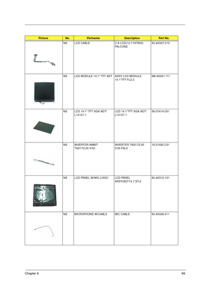 Page 106Chapter 699
NS LCD CABLE C.A LCD(12.1HITAHI) 
FA L C O N 2     50.40G07.013
NS LCD MODULE 14.1 TFT ADT ASSY LCD MODULE 
14.1TFT FL2.26M.40G01.111
NS LCD 14.1 TFT XGA ADT/
L141X1-1 LCD 14.1TFT XGA ADT/
L141X1-1   56.0741H.031
NS INVERTER AMBIT 
T62I172.00 V.50INVERTER T62I172.00 
V.50 FAL2   19.21030.C31
NS LCD PANEL W/MIC,LOGO LCD PANEL 
ASSY(ADT14.1)FL2     60.40G10.101
NS MICROPHONE W/CABLE MIC CABLE               50.40G06.011
Picture No.PartnameDescriptionPart No. 