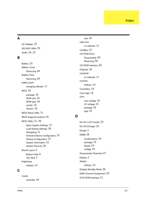 Page 128Index121
A
AC Adapter 25
AFLASH Utility 39
Audio 18, 22
B
Battery 24
Battery Cover
Removing
 49
Battery Pack
Removing
 49
battery pack
charging indicator
 11
BIOS 18
package 18
ROM size 18
ROM type 18
vendor 18
Ve rs io n 18
BIOS Setup Utility 31
BIOS Supports protocol 18
BIOS Utility 31–38
Basic System Settings 33
Load Default Settings 38
Navigating 31
Onboard Device Configuration 35
Startup Configuration 33
System Information 32
System Security 36
Board Layout 5
Bottom View 6
Top View 5
brightness...
