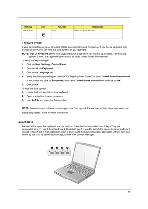 Page 2215
The Euro Symbol
If your keyboard layout is set to United States-International United Kingdom or if you have a keyboard with 
European layout, you can type the Euro symbol on you keyboard.
NOTE: 
 For US keyboard users
: The keyboard layout is set when you first set-up windows. For the Euro 
symbol to work, the keyboard layout has to be set to United States International.
To verify the keyboard type:
1.
Click on Start
, Settings
, Control Panel
2.
Double-click on Keyboard
3.
Click on the Language
 tab...