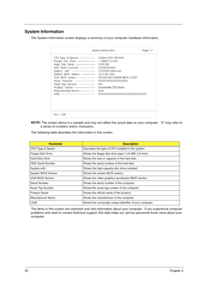 Page 3932Chapter 2
System Information
The System Information screen displays a summary of your computer hardware information.
NOTE: 
The screen above is a sample and may not reflect the actual data on your computer.  “X” may refer to 
a series of numbers and/or characters.
The following table describes the information in this screen.
The items in this screen are important and vital information about your computer.  If you experience computer 
problems and need to contact technical support, this data helps our...