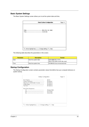 Page 40Chapter 233
Basic System Settings
The Basic System Settings screen allows you to set the system date and time.
The following table describes the parameters in this screen.
Startup Configuration
The Startup Configuration screen contains parameter values that define how your computer behaves on 
system startup.
ParameterDescriptionFormat
Date Sets the system date. DDD MMM DD, YYYY 
(day-of-the-week month day, year)
Time Sets the system time. HH:MM:SS (hour:minute:second) 