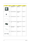 Page 10396Chapter 6
NS LCD PANEL W/MIC,MIC 
RUBBER,LOGOLCD PANEL 
ASSY(13.3)FL260.40G10.021
NS MICROPHONE RUBBER MIC-RUBBER CR 
PLATINUM          42.49A11.001
NS MICROPHONE W/CABLE MIC CABLE                        50.40G06.011
NS LCD 13.3 TFT ADT/L133X2-
3BLCD 13.3TFT XGA ADT/
L133X2-3B  56.0741H.041
NS INVERTER AMBIT/
T62I172.00 V.50INVERTER T62I172.00 
V.50 FAL2   19.21030.C31
NS SPEAKER FOR 12.1/13.3 SPEAKER13.3& 12.1      60.40G12.012
Picture No.PartnameDescriptionPart No. 