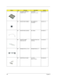 Page 10598Chapter 6
NS LCD PANEL W/MIC,MIC 
RUBBER,LOGOLCD PANEL 
ASSY(HIT12.1)FL260.40G10.001
NS MICROPHONE RUBBER MIC-RUBBER CR 
PLATINUM     42.49A11.001
NS MICROPHONE W/CABLE MIC CABLE         50.40G06.011
NS INVERTER AMBIT/
T62I172.00 V.50INVERTER T62I172.00 
V.50 FAL219.21030.C31
NS SPEAKER FOR 12.1/13.3 SPEAKER PACK 14.1 60.40G12.012
NS INVERTER/LED CABLE C.A LED & 
INV(14.1)FL2.5    50.40G06.002
Picture No.PartnameDescriptionPart No. 