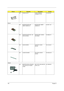 Page 113106Chapter 6
NS PCMCIA SLOT CONN CARDBUS 
1CA94501-TC-F2     21.I0019.001
Boards
NS MODEM BOARD 56K  
AMBIT/U98M005.01 MODEM MDC AMBIT/
U98M005.01   54.09011.301
NS MODEM BOARD 56K  CIS/
WS-5614FMAG MODEM MDC CIS/WS-
5614FMAG54.09262.071
NS AUDIO BOARD CASTOR-V AUDIO 
BOARD      55.41J02.001
NS LAUNCH BOARD FALCON2 LAUNCH 
BOARD   55.40G03.001
Adapter
NS ADAPTER 3PIN LITEON/PA-
1600-02AE W/O POWER 
CORDADT 3P PA-1600-02AE W/
ACER LOG  25.10068.091
Picture No.PartnameDescriptionPart No. 