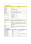 Page 3427
Environmental Requirements
ItemSpecification
Temperature 
Operating +5~+35 
°C
Non-operating -10~+60 
°C
Non-operating -20~+60
 °C (storage package)
Humidity 
Operating 20% to 80% RH, non-condensing 
Non-operating 20% to 80% RH, non-condensing (unpacked) 
Non-operating 20% to 90% RH, non-condensing (storage package) 
Vibration 
Operating (unpacked) 5~25.6Hz: 0.38mm (peak to peak) 25.6~250Hz: 0.5G
Non-operating (unpacked) 5~27.1Hz: 0.6G 27.1Hz~50Hz: 0.4mm (peak to peak) 
50~500Hz: 2.0G
Non-operating...