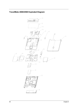 Page 10799Chapter 6
TravelMate 2000/2500 Exploded Diagram 