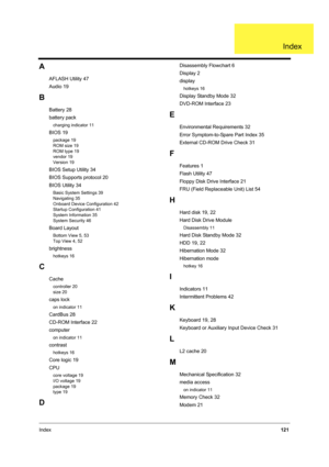 Page 129Index121
A
AFLASH Utility 47
Audio 19
B
Battery 28
battery pack
charging indicator 11
BIOS 19
package 19
ROM size 19
ROM type 19
vendor 19
Version 19
BIOS Setup Utility 34
BIOS Supports protocol 20
BIOS Utility 34
Basic System Settings 39
Navigating 35
Onboard Device Configuration 42
Startup Configuration 41
System Information 35
System Security 46
Board Layout
Bottom View 5, 53
Top View 4, 52
brightness
hotkeys 16
C
Cache
controller 20
size 20
caps lock
on indicator 11
CardBus 28
CD-ROM Interface 22...