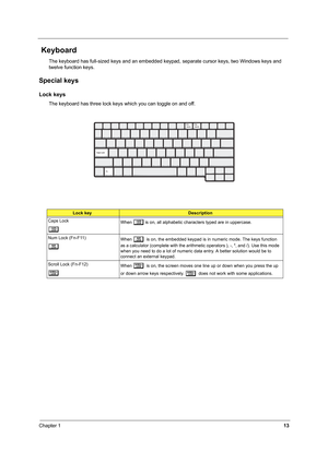 Page 21Chapter 113
 Keyboard
The keyboard has full-sized keys and an embedded keypad, separate cursor keys, two Windows keys and 
twelve function keys.
Special keys
Lock keys
The keyboard has three lock keys which you can toggle on and off.
Lock keyDescription
Caps Lock
@
When @is on, all alphabetic characters typed are in uppercase.
Num Lock (Fn-F11)
]
When ] is on, the embedded keypad is in numeric mode. The keys function 
as a calculator (complete with the arithmetic operators ), -, *, and /). Use this mode...