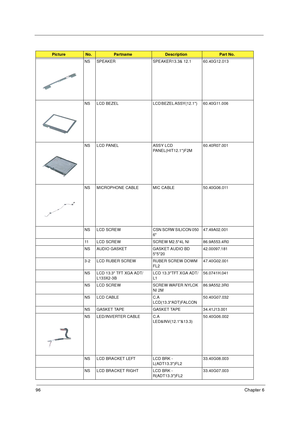 Page 10296Chapter 6
NS SPEAKER SPEAKER13.3& 12.1 60.40G12.013
NS LCD  BEZEL LCD BEZEL ASSY(12.1)      60.40G11.006
NS LCD PANEL ASSY LCD 
PANEL(HIT12.1)F2M  60.40R07.001
NS MICROPHONE CABLE MIC CABLE   50.40G06.011
NS LCD  SCREW CSN SCRW SILICON 050 
6* 47.49A02.001
11 LCD SCREW SCREW M2.5*4L NI 86.9A553.4R0  
NS AUDIO GASKET GASKET AUDIO BD 
5*5*20 42.00097.181
3-2 LCD RUBER SCREW RUBER SCREW DOWM 
FL2 47.40G02.001
NS LCD 13.3 TFT XGA ADT/
L133X2-3BLCD 13.3TFT XGA ADT/
L156.0741H.041
NS LCD SCREW SCREW WAFER...