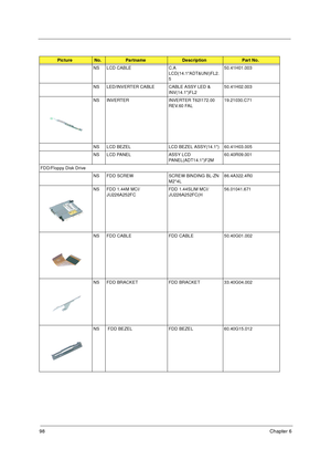 Page 10498Chapter 6
NS LCD CABLE C.A 
LCD(14.1ADT&UNI)FL2.
550.41H01.003
NS LED/INVERTER CABLE CABLE ASSY LED & 
INV(14.1)FL250.41H02.003
NS INVERTER INVERTER T62I172.00 
REV.60 FAL19.21030.C71
NS LCD BEZEL LCD BEZEL ASSY(14.1) 60.41H03.005
NS LCD PANEL ASSY LCD 
PANEL(ADT14.1)F2M60.40R09.001
FDD/Floppy Disk Drive
NS FDD SCREW SCREW BINDING BL-ZN 
M2*4L  86.4A322.4R0
NS FDD 1.44M MCI/
JU226A252FCFDD 1.44SLIM MCI/
JU226A252FC(H  56.01041.671
NS FDD CABLE FDD CABLE 50.40G01.002
NS FDD BRACKET FDD BRACKET...