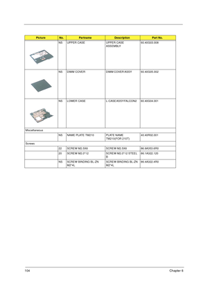 Page 110104Chapter 6
NS UPPER CASE UPPER CASE 
ASSEMBLY      60.40G03.008
N S D I M M   C O V E R D I M M  C O V E R  A S S Y               6 0 . 4 0 G 0 5 . 0 0 2
NS LOWER  CASE L-CASE ASSY FALCON2        60.40G04.001
Miscellaneous
NS NAME PLATE TM210 PLATE NAME 
TM210(FOR 210T)     40.40R02.001
Screws
22 SCREW M2.5X6                     SCREW M2.5X6     86.9A353.6R0
20 SCREW M2.0*12   SCREW M2.0*12 STEEL 
B           86.1A322.120
NS SCREW BINDING BL-ZN 
M2*4L SCREW BINDING BL-ZN 
M2*4L       86.4A322.4R0...