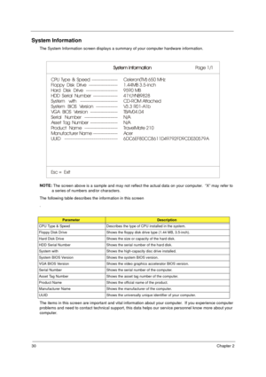 Page 3630Chapter 2
System Information
The System Information screen displays a summary of your computer hardware information.
NOTE: 
The screen above is a sample and may not reflect the actual data on your computer.  “X” may refer to 
a series of numbers and/or characters.
The following table describes the information in this screen
.
The items in this screen are important and vital information about your computer.  If you experience computer 
problems and need to contact technical support, this data helps our...