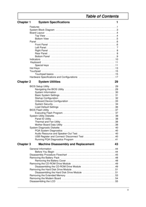 Page 5V
Table of Contents
Chapter 1 System Specifications  1
Features  . . . . . . . . . . . . . . . . . . . . . . . . . . . . . . . . . . . . . . . . . . . . . . . . . . . . . . . .1
System Block Diagram  . . . . . . . . . . . . . . . . . . . . . . . . . . . . . . . . . . . . . . . . . . . . .3
Board Layout   . . . . . . . . . . . . . . . . . . . . . . . . . . . . . . . . . . . . . . . . . . . . . . . . . . . . 4
Top View  . . . . . . . . . . . . . . . . . . . . . . . . . . . . . . . . . . . . . . . . . . . ....