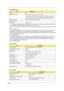 Page 27Chapter 121
(*1)  Average of Data read over the whole area from 00 min. 02 sec. 00 block to 59 min. 58 sec. 74 block more 
than    2000 times including latency and layered error correction time.
(*2)  From 00 min. 02 sec. 00 block to 59 min. 58 sec. 74 block including latency and layered error correction 
time.
(*3)  Disc:  MNSU-005
(*4)  Average of Data read over the whole area from starting data recorded area (LBA:0) to maximum data 
recorded area (LBA:23197F), more than 2000 times including latency...