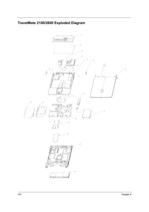 Page 105101Chapter 6
TravelMate 2100/2600 Exploded Diagram 