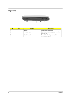 Page 138Chapter 1
Right Panel
#IconItem/ PortDescription
1 Speaker Delivers stereo audio output.
2 Ventilation slots Enable the computer to stay cool, even after 
prolonged use.
3 Security keylock Connects to a Kensington-compatible 
computer security lock. 