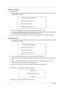 Page 4641Chapter 2
Removing a Password
Follow these steps:
1.Use the w and y keys to highlight the Set Supervisor Password parameter and press the e key. The 
Set Password box appears:
2.Type the current password in the Enter Current Password field and press e.
3.Press e twice without typing anything in the Enter New Password and Confirm New Password fields. 
The computer then sets the Supervisor Password parameter to “Clear”.
4.When you have changed the settings, press u to save the changes and exit the BIOS...