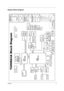 Page 8Chapter 13
System Block Diagram
AA
BB
CC
DD
EE
4
4
3
3
2
2
1
1
DDR*2
ATI
IXP150
LPC BUS 33MHz PCI BUS
33MHz
ATI
RC300M
CLK GEN.ICS951402AGT
FSB
400/533/800MHz
ALIK I/F
66MHz
KBCM38857
PC87392
NS SIO
DEBUG
CONN.LPC
3
4, 5
6,7,8,9,10 11,12
16,17,18,19
32 32 33 34
HDD
21
PIDE
MDC CardG1421 OP AMP
31
22
MODEM/BT
USB
X 4
YUHINA3A Block Diagram
22
INT.SPKRMini-PCI
25
802.11A/B/G
Intel CPU/NorthwoodCD ROM
21
SIDE
266/333/400MHz
31
31
Line OutINVERTER
14
L1:
L6: L4:
L5: L2:
L3:VCC/GND
Signal 3 Signal 1
Signal 2...