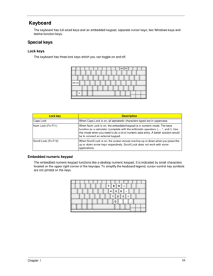 Page 20Chapter 111
 Keyboard
The keyboard has full-sized keys and an embedded keypad, separate cursor keys, two Windows keys and 
twelve function keys.
Special keys
Lock keys
The keyboard has three lock keys which you can toggle on and off.
Embedded numeric keypad
The embedded numeric keypad functions like a desktop numeric keypad. It is indicated by small characters 
located on the upper right corner of the keycaps. To simplify the keyboard legend, cursor-control key symbols 
are not printed on the keys.
Lock...