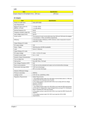 Page 34Chapter 125
Supply voltage for LCD backlight (Vrms) 650 (typ.) 650 (typ.)
AC Adapter
ItemSpecification
Vendor & model name Delta ADP-60DB
Input Requirements
Maximum input current (A, 
@90Vac, full load)1.5 A @ 115Vac
1.0 A @ 230Vac
Nominal frequency (Hz 50-60
Frequency variation range (Hz) 47-63
Input voltage range (Vrms) 90-270
Inrush current The maximum inrush current will be less than 50A and 100A when the adapter 
is connected to 115Vac and 230Vac respectively.
Efficiency  It should provide an...