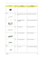 Page 112Chapter 6103
NS RTC BATTERY HOLDER F3M HOLDER RTC BATTERY F3M
Board
NS INVERTER Ambit T62.172.00 V.60 
FALINVERTER T62I172.00 REV.60 FAL 
NS MODEM BOARD AMBIT/
T60M283..00MODEM MDC AMBIT/T60M283..00 3A
NS LAUNCH BOARD FALCON2 LAUNCH BOARD
NS TM210 AUDIO BOARD F2 TM210 AUDIO BOARD F2
NS FALCON 3M CD-ROM BD FALCON 3M CD-ROM BD
Battery
NS RTC BTY LI 3V BTY LI 3V CR2032T6 210MAH 50MM
PictureNo.PartnameDescription 