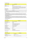 Page 30Chapter 121
(*1) Average of Data read over the whole area from 00 min. 02 sec. 00 block to 59 min. 58 sec. 74 block more 
than    2000 times including latency and layered error correction time.
(*2) From 00 min. 02 sec. 00 block to 59 min. 58 sec. 74 block including latency and layered error correction 
time.
(*3) Disc:  MNSU-005
(*4) Average of Data read over the whole area from starting data recorded area (LBA:0) to maximum data 
recorded area (LBA:23197F), more than 2000 times including latency and...