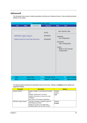 Page 49Chapter 243
Advanced 
The Advanced menu screen contains parameters involving your hardware devices. It also provides advanced 
settings of the system.
The following table describes the parameters found in this menu. Settings in boldface are the default and 
suggested settings.
ParameterDescriptionOptions
Infrared Port(FIR) Enables, disables or auto detects the infrared 
port.
Disabled: Infrared port is not active
Enabled: Infrared port is active and is user 
configured
Auto: BIOS or OS chooses...