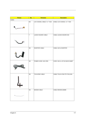Page 125Chapter 611 7
PictureNo.PartnameDescription
Cables
NS LCD COAXIAL CABLE 14.1 XGA CABLE LCD COAXIAL 14.1 XGA   
7 LAUNCH BOARD CABLE CABLE LAUNCH BOARD S50  
NS INVERTER CABLE CABLE LED & INVERTER    
NS POWER CORD 125V 3PIN CORD 125V UL 3P K01081B1183WP  
NS TOUCHPAD CABLE CABLE TOUCH PAD FPC PELICAN
NS MODEM CABLE CABLE MODEM 260MM       