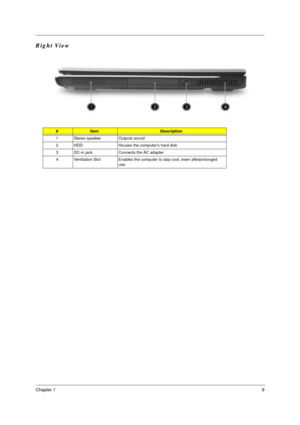 Page 15Chapter 19
Right View
 
#ItemDescription
1 Stereo speaker Outputs sound
2 HDD Houses the computers hard disk
3 DC-in jack Connects the AC adapter
4 Ventilation Slot Enables the computer to stay cool, even afterprolonged 
use. 